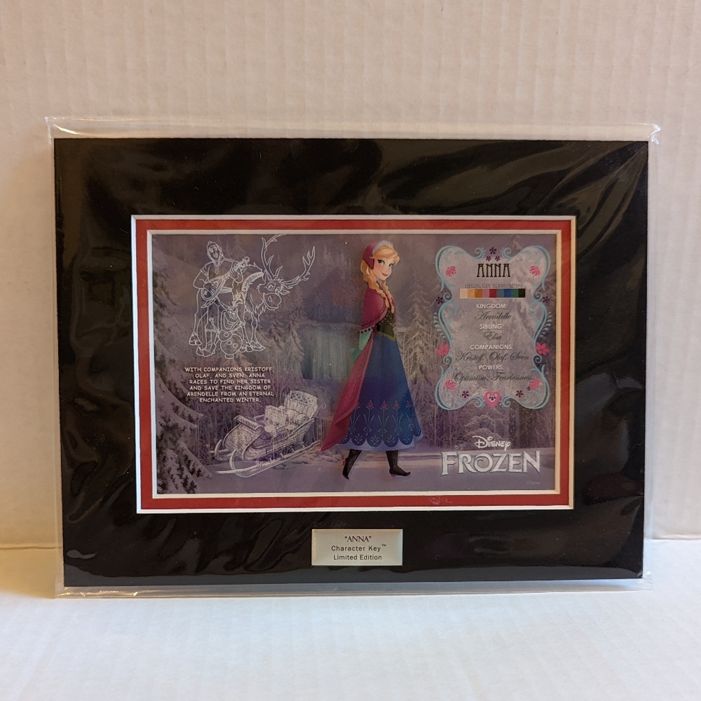 Disney Princess Anna Frozen Character Key